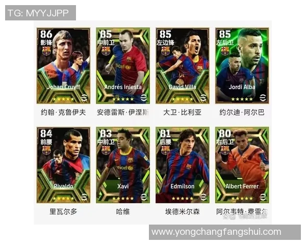 通过数据分析猜测足球明星身份 你能识别出他们吗